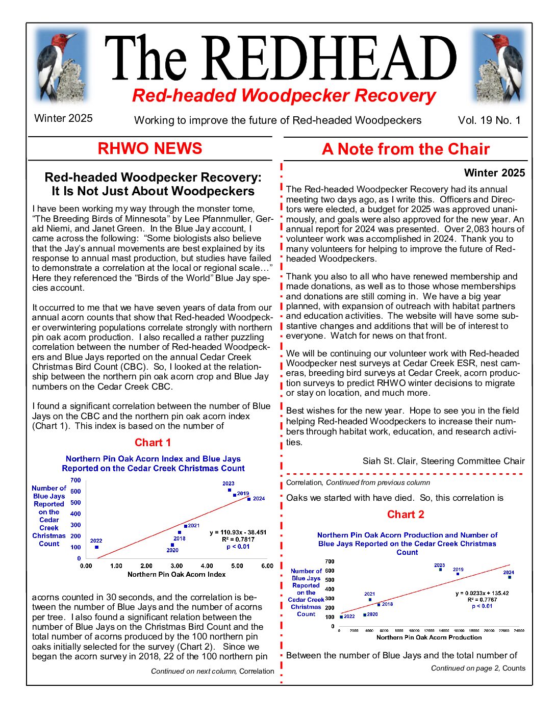 example newsletter.